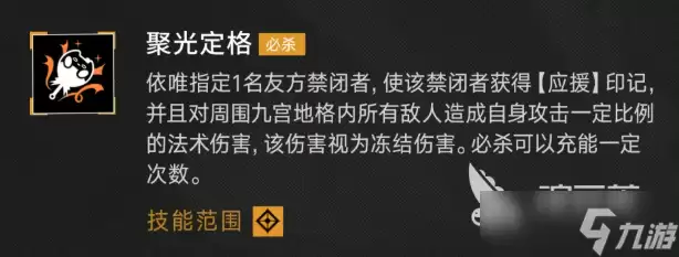 无期迷途依唯介绍 无期迷途依唯怎么样