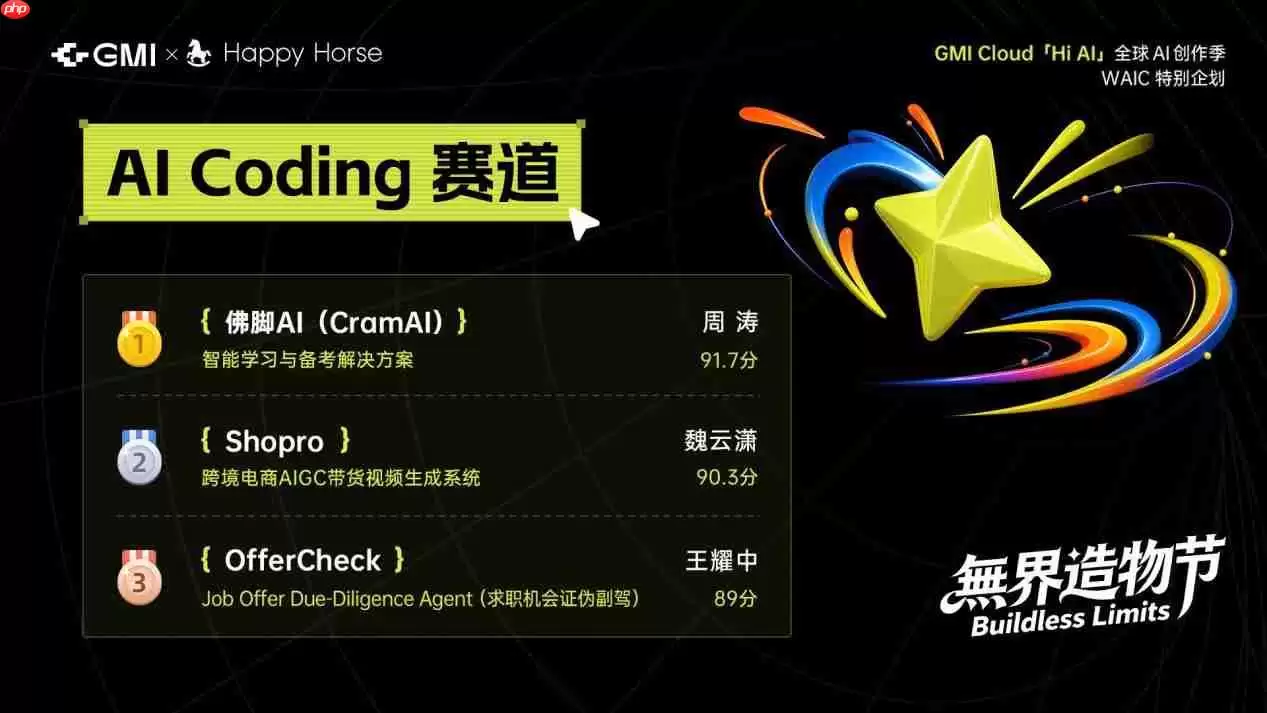 GMI Cloud 无界造物节在WAIC圆满完赛:MaaS+创意赋能AI创作新生态！