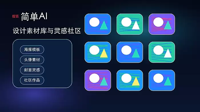 搜狐简单AI新版社区有什么变化:作品展示功能解析