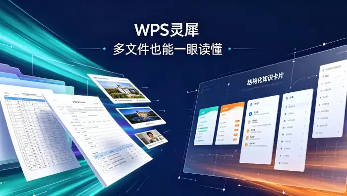 利用WPS灵犀AI快速生成多语言产品手册
