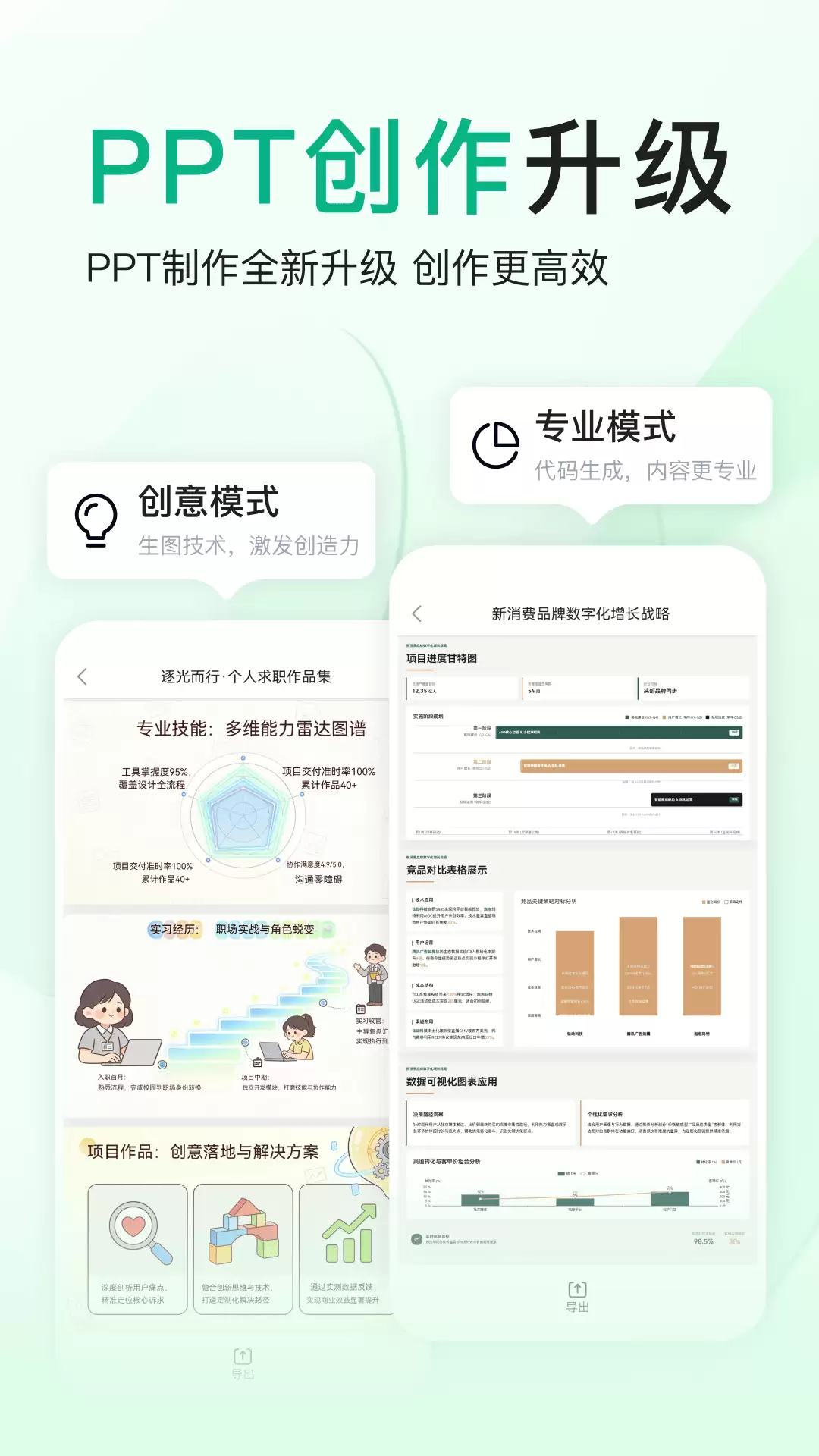 自动生成PPT的软件精选 2026年高效实用的AI制作工具清单