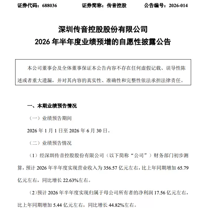 传音控股预计2026上半年净利润同比增长超44%：智能手机平均销价提升较多