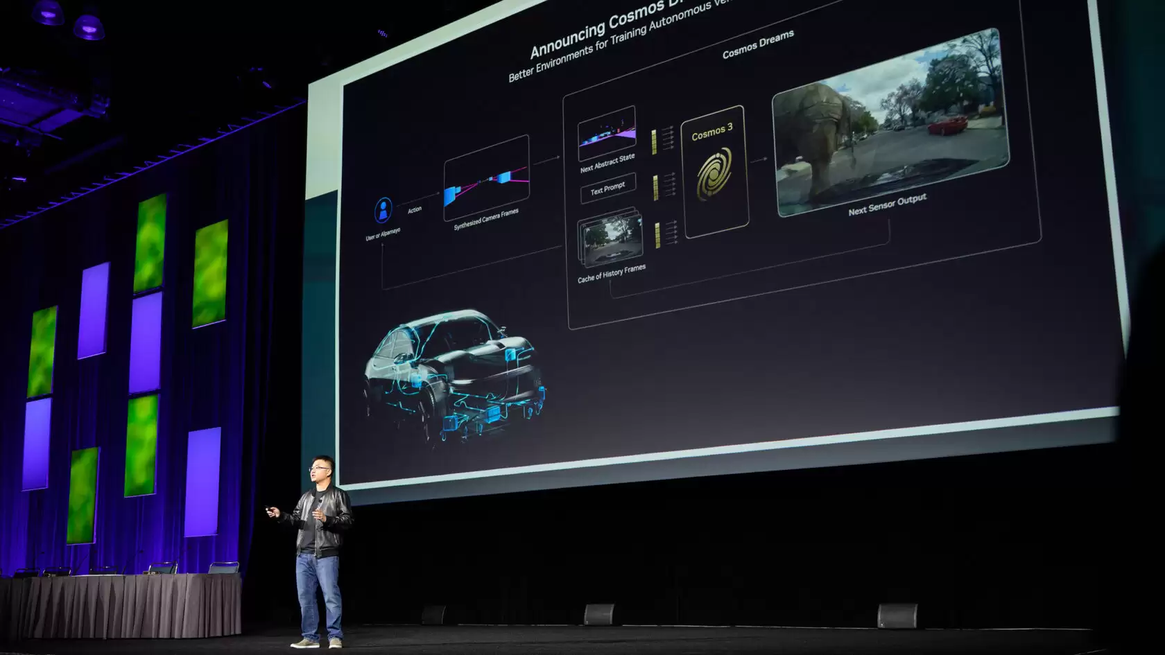 在SIGGRAPH上：NVIDIA 用 Agentic 和 Physical AI 推进图形和仿真