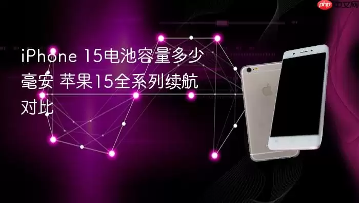 iPhone 15电池容量多少毫安 苹果15全系列续航比较