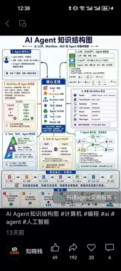 Claude code 执行过程剖析