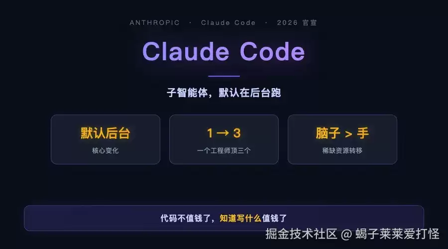 Claude Code 官宣新升级：子智能体默认后台跑：你边聊它边干活