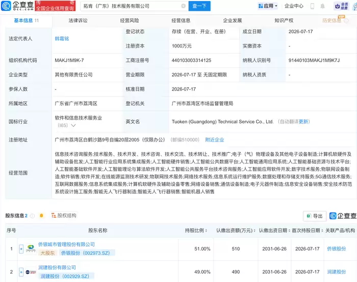 侨银股份、润建股份合资成立新公司：含多项AI业务