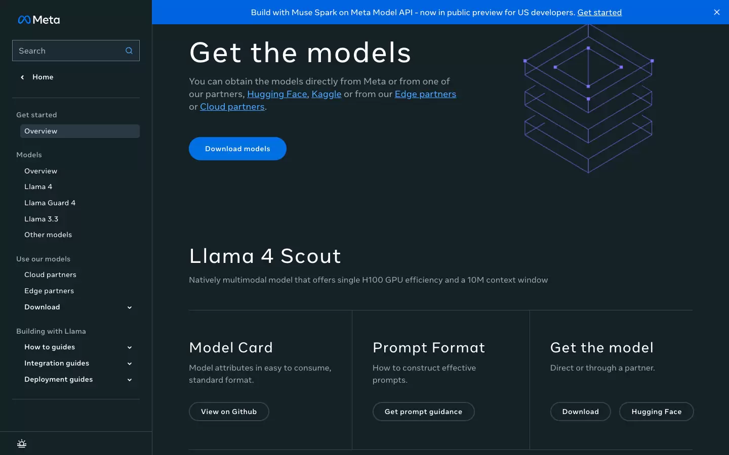 Meta Llama 文档 Get the models 区域，显示模型下载、合作方、Model Card、Prompt Format 和 Get the model 入口
