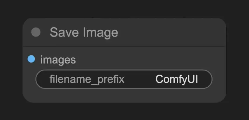 ComfyUI Save Image 节点显示 images 输入和 filename_prefix 文件名前缀