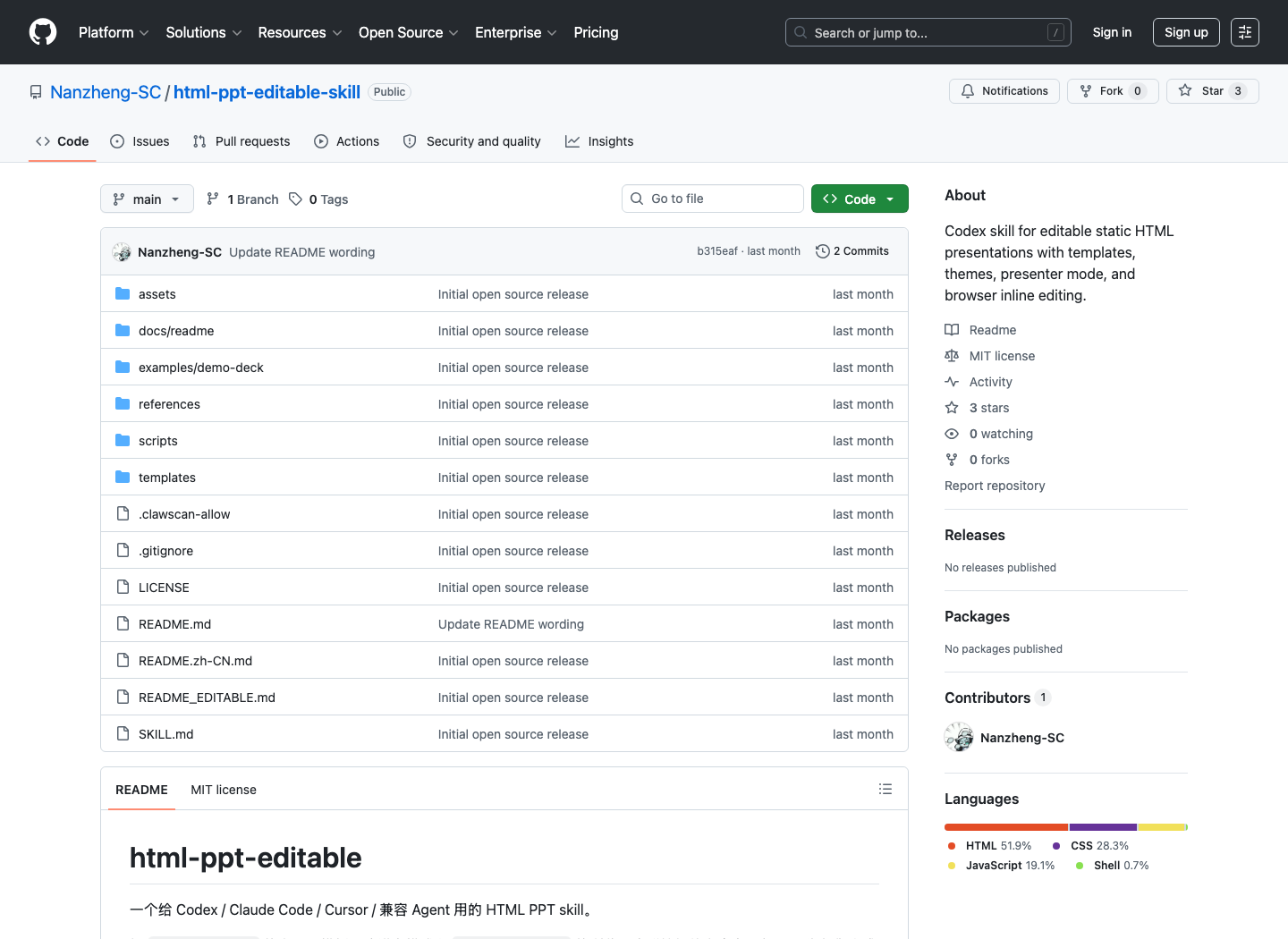 Nanzheng-SC/html-ppt-editable-skill GitHub 仓库首页截图,文件区显示 assets、references、scripts、templates、README.md、README_EDITABLE.md 和 SKILL.md,右侧说明它是可编辑静态 HTML presentation 的 Codex skill