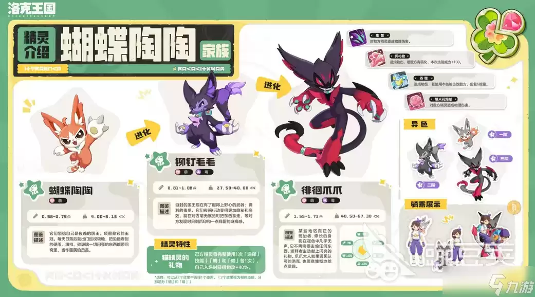 洛克王国世界S3赛季奇遇精灵介绍 洛克王国世界S3赛季奇遇精灵有哪些