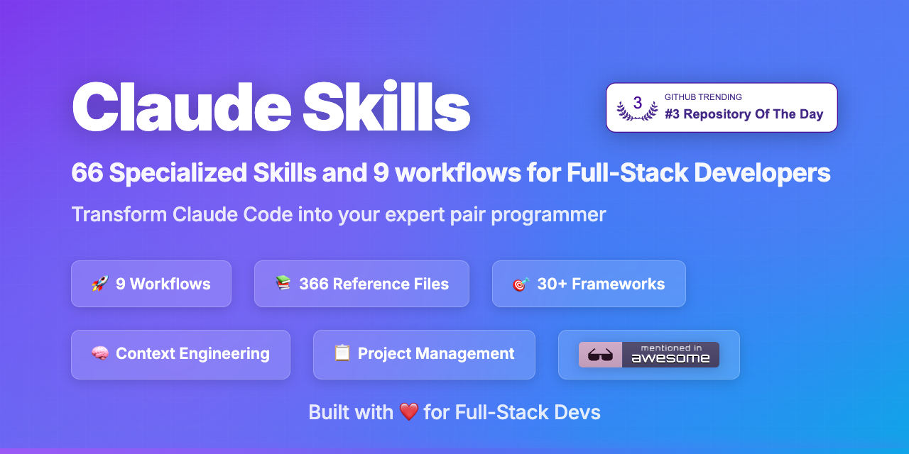 claude-skills 项目的全栈开发技能包视觉图