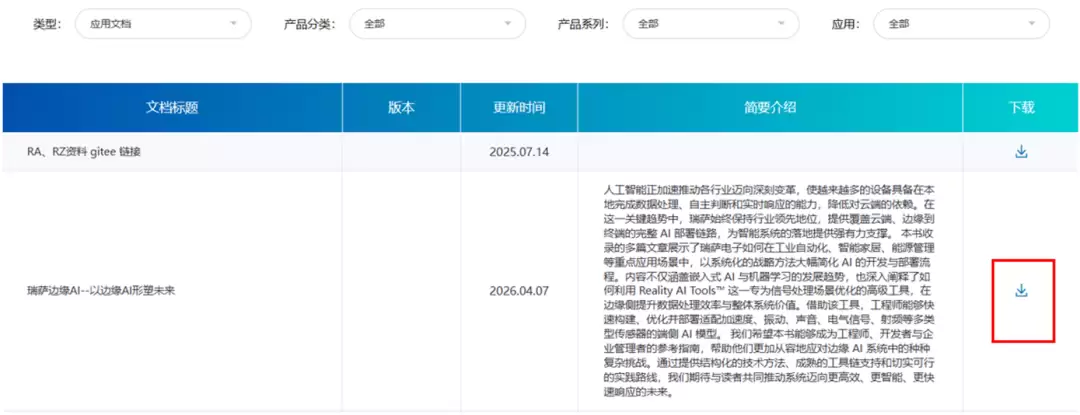 实验室模型和真实世界部署以及成功应用嵌入式机器学习的关键要素
