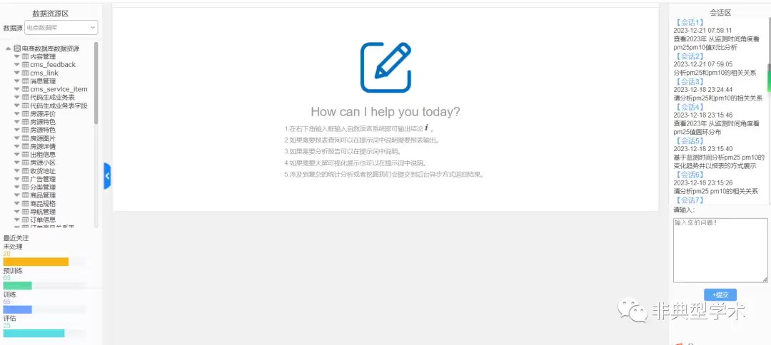 一款市面上相对接近落地实用的AIGC原生应用ChatBI产品
