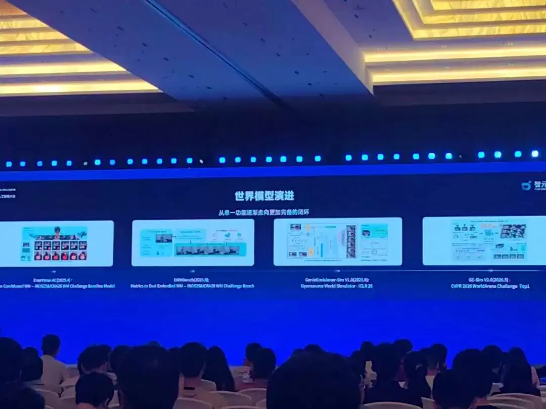 WAIC观点：最快两年：迎来机器人ChatGPT时刻