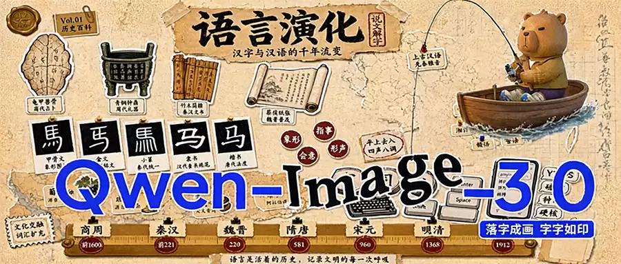 Qwen-Image 3.0化身全能打工仔：一键搞定专业图文物料还能直出神图