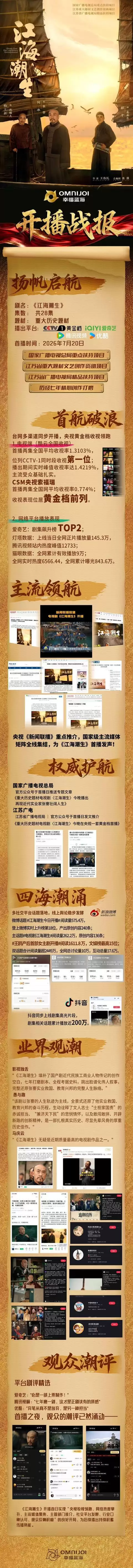 央视首播收视第一：28集重大历史题材电视剧《江海潮生》实现开门红