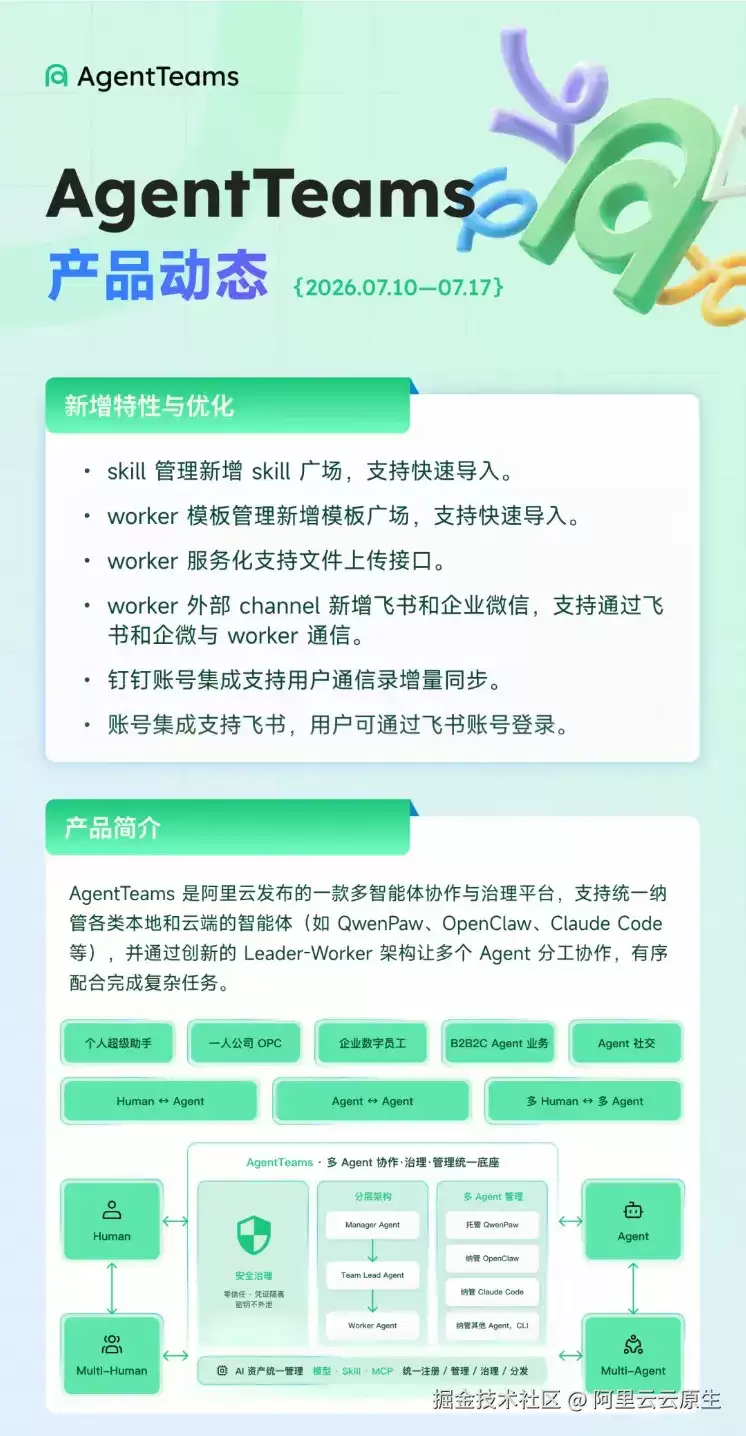 7月第二周阿里云 AgentTeams产品动态