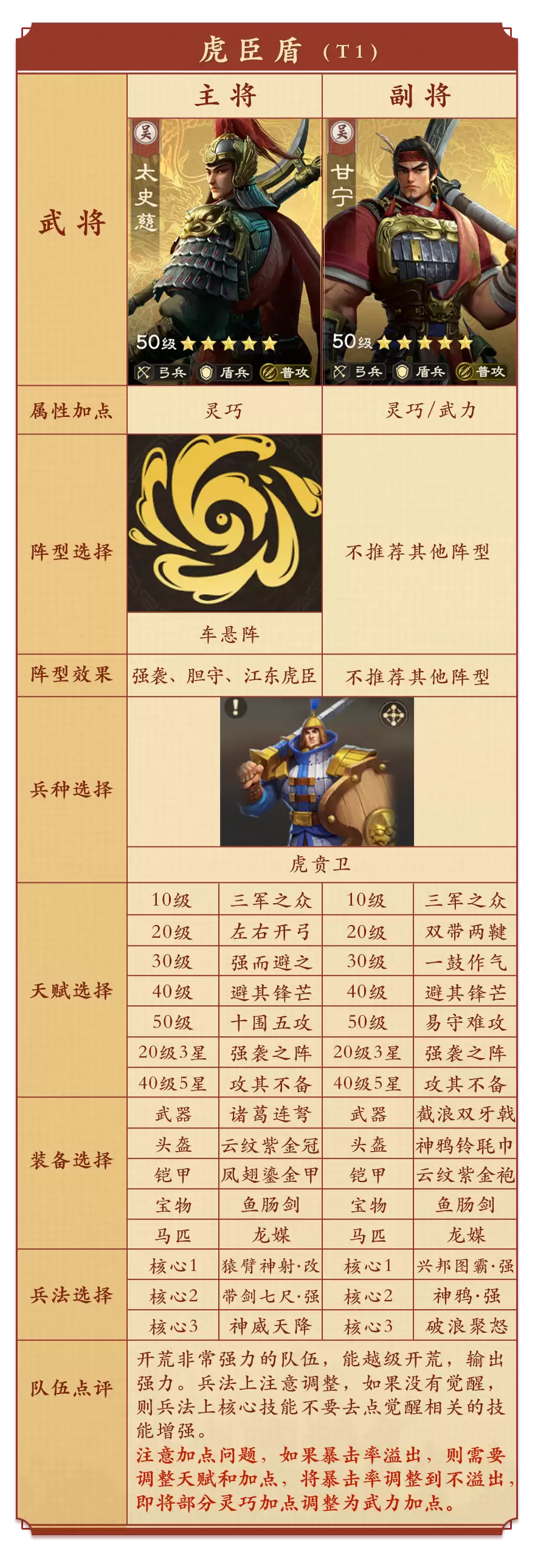 开荒攻略：全新XP赛季高阶开荒思路