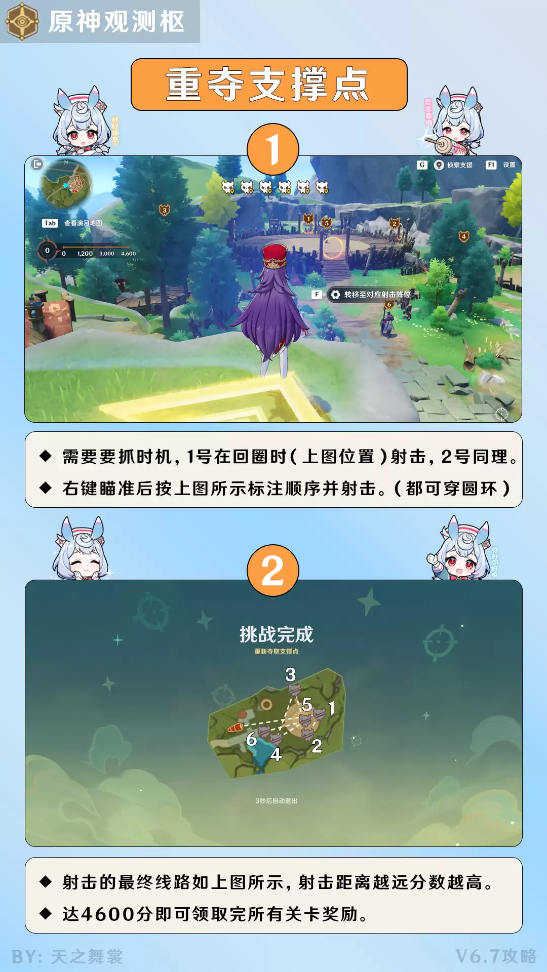 原神最终远射瞄准线第五关通关攻略