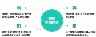 edius怎样制作双屏视频效果