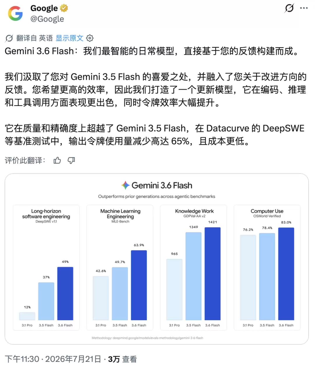 Gemini 3.5 Pro难产，谷歌先交了两张草稿纸