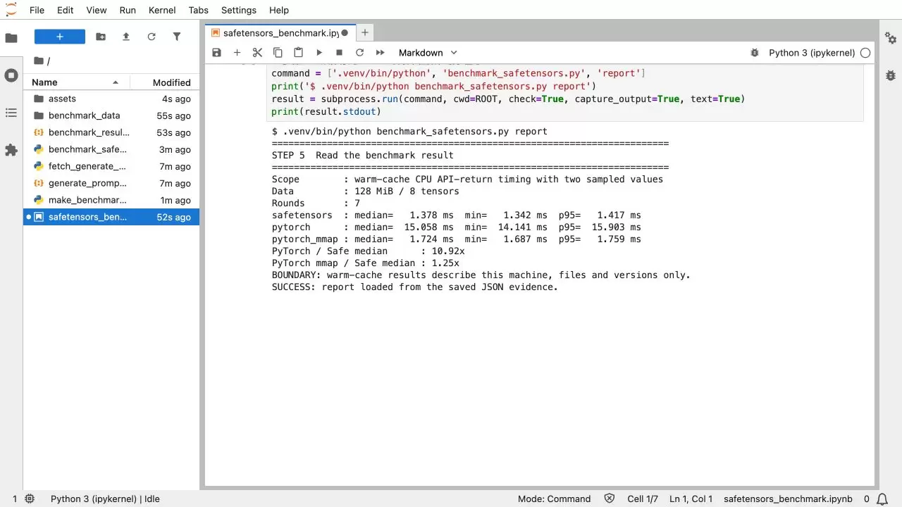 JupyterLab 汇总单元显示 Safetensors 1.378 毫秒、PyTorch 15.058 毫秒、PyTorch mmap 1.724 毫秒的中位数和比值