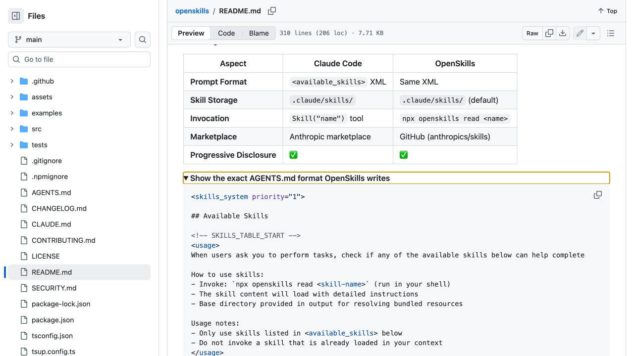 OpenSkills 官方 README 展示 Claude Code 对照表与写入 AGENTS.md 的技能索引格式