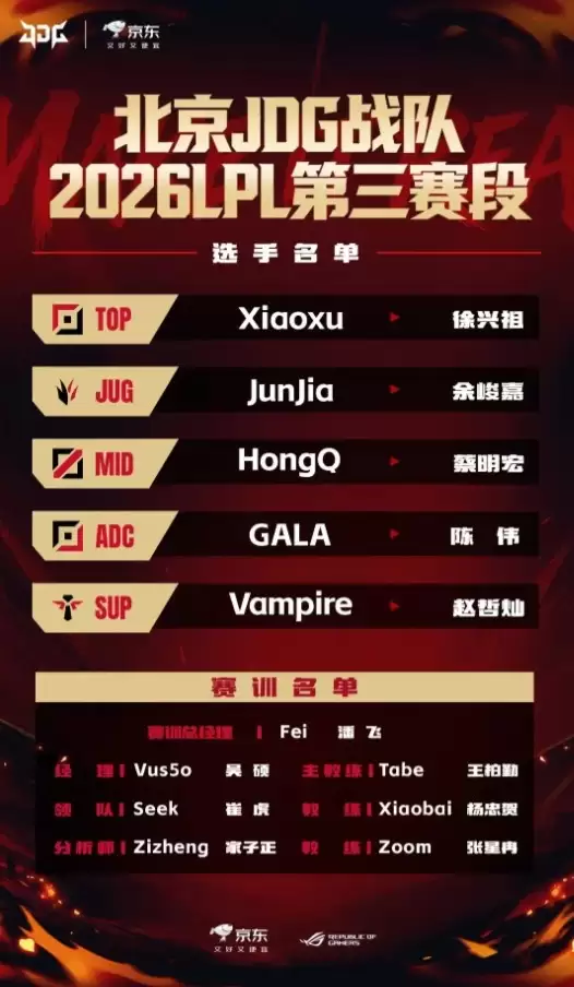 JDG第三赛段大名单正式公布！Tabe挂帅 HongQ坐镇中路 GALA领衔 7月23日深圳首战AL