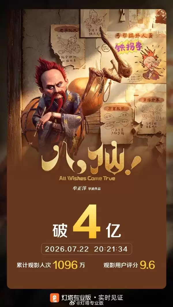 票房狂飙 《八仙！》上映5天破4亿 预测最终冲击21亿