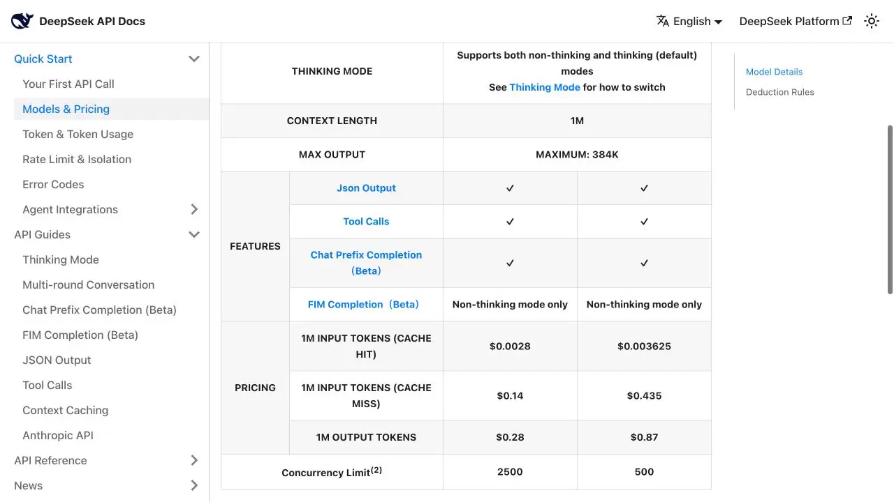 DeepSeek 当前价格表显示两款 V4 模型的缓存命中输入、缓存未命中输入、输出价格和并发限制