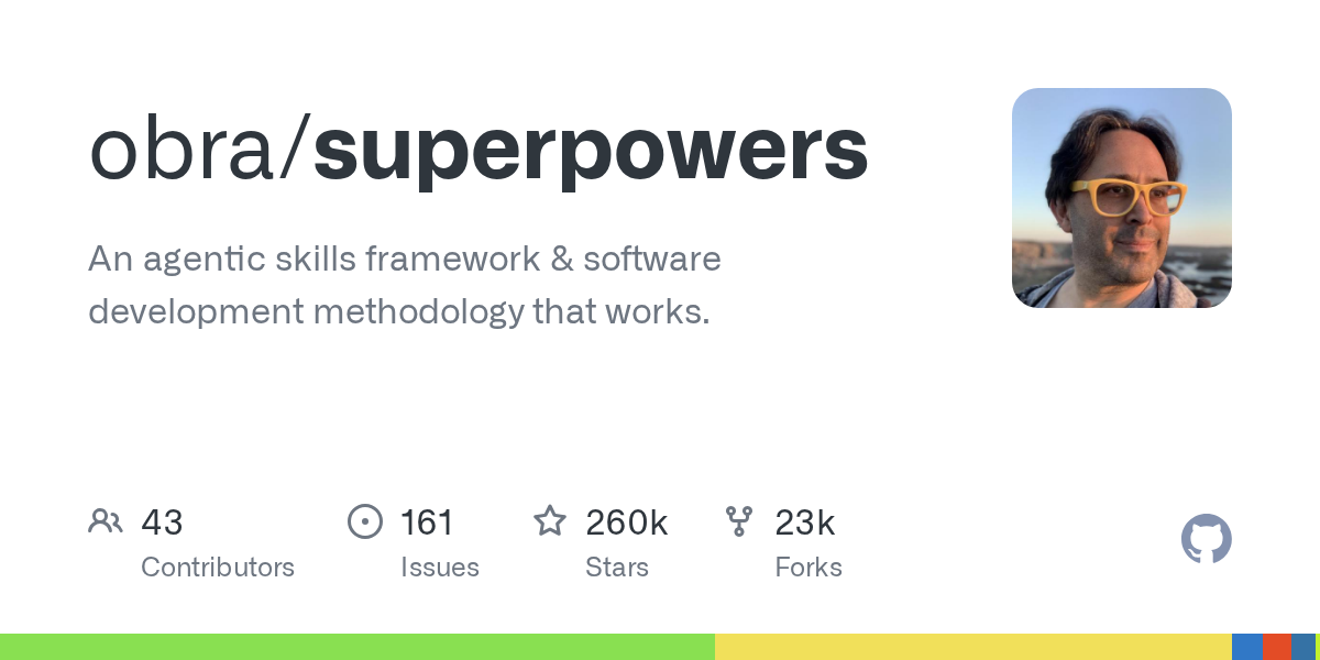 GitHub 生成的 obra superpowers 技能仓库预览图，显示仓库名称与开发工作流定位
