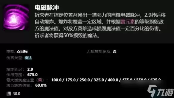 《dota2》卡尔全技能组合表一览