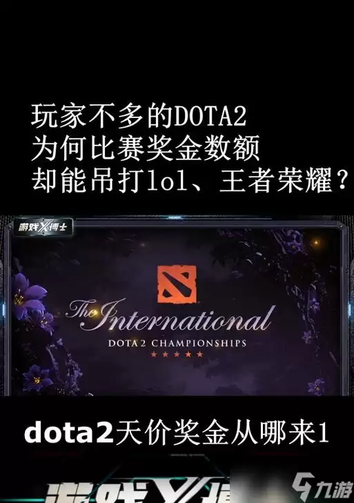 《Dota2》奖金减少的原因是什么?