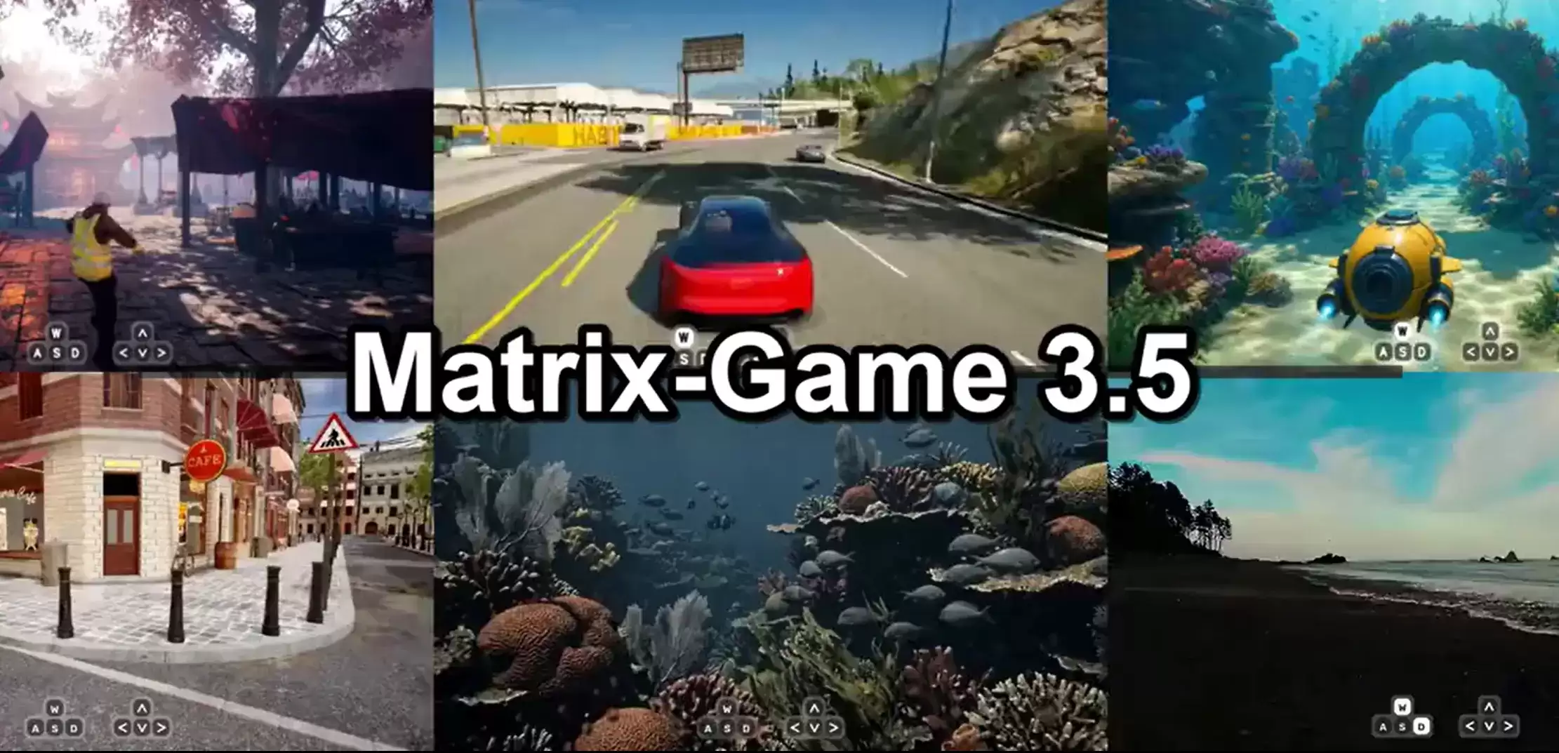 Matrix-Game 3.5 – 昆仑万维Skywork发布的实时交互世界模型