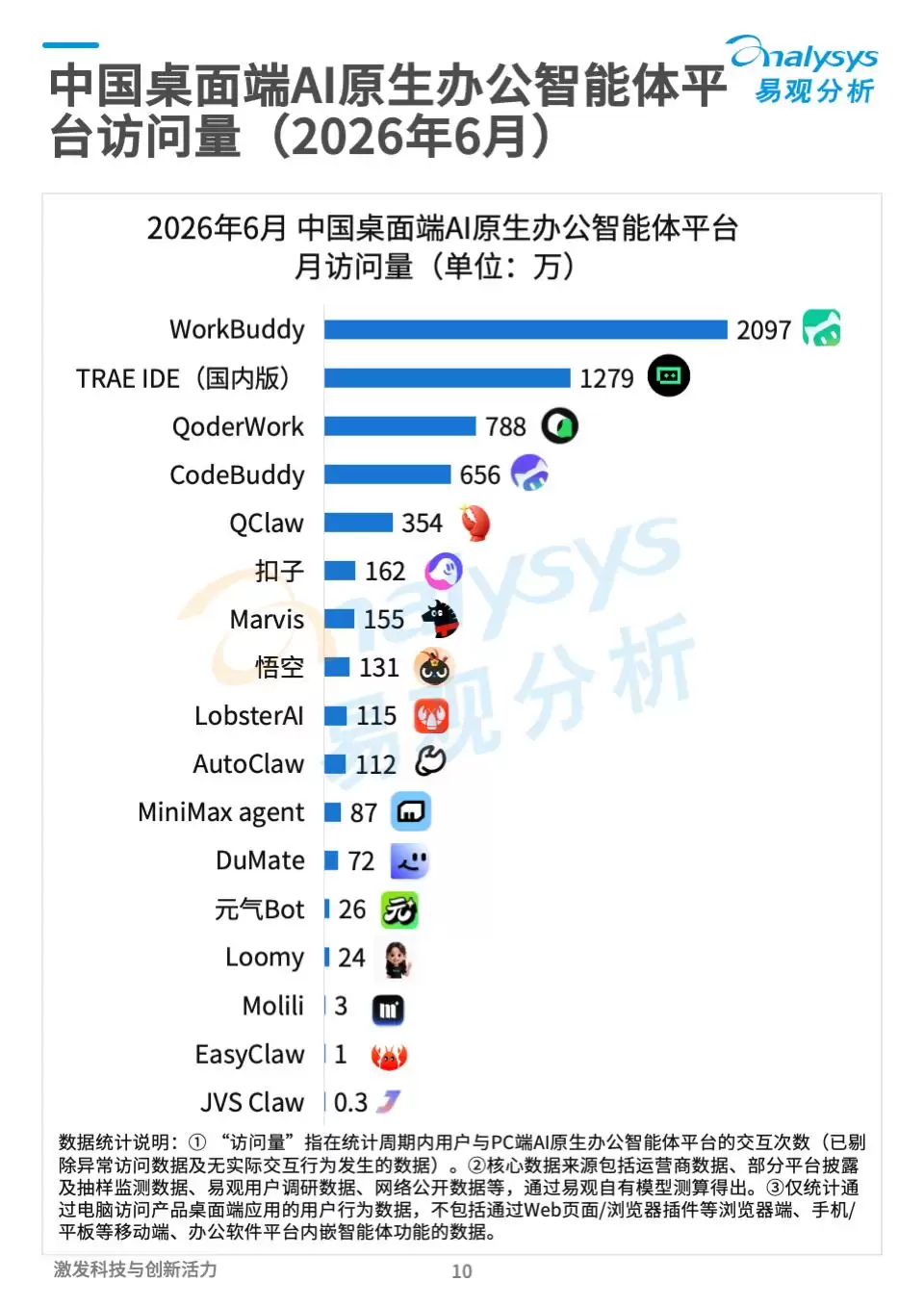 被嘲笑掉队的腾讯:在钉钉飞书这看到了机会