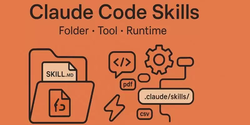 运用Claude Code Skills从零开发一个Bot智能体的实战指南