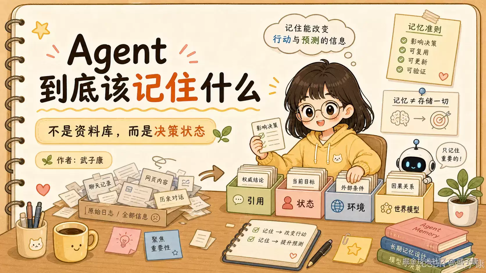 调查研究-198 Agent 到底该记住什么 读懂《What Must Generalist Agents Remember?》