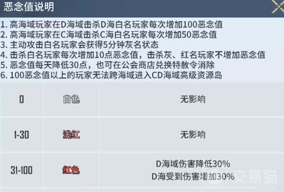 海域重启恶念值详解：海域重启恶念值机制与查看方法