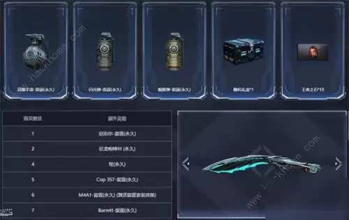 有哪些手游可领额外礼包