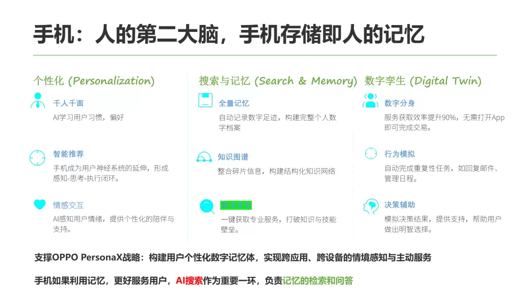 行业落地分享：OPPO 手机 Agent 记忆系统的实战与演进