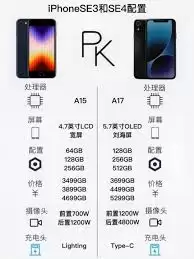 iPhone SE4外观及配置如何