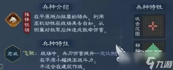 新三国志曹操传夏侯惇武将怎么样 新三国志曹操传夏侯惇强度解析