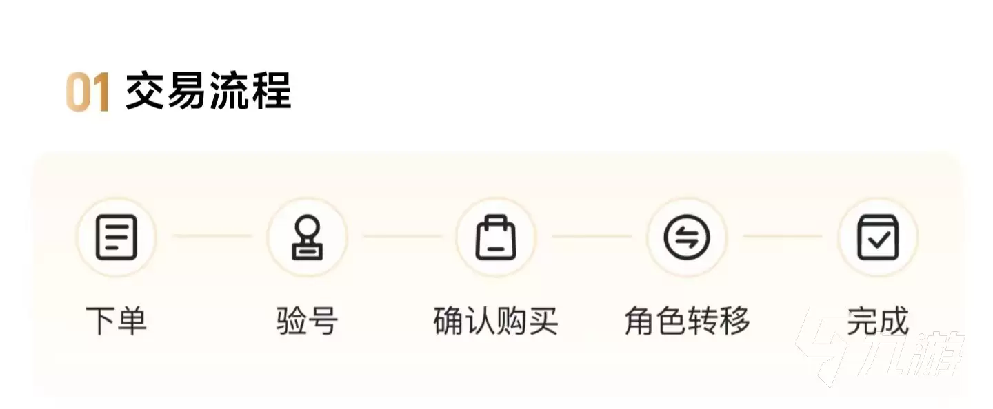 暗区突围游戏账号估价指南：最新卖号价格参考与平台推荐