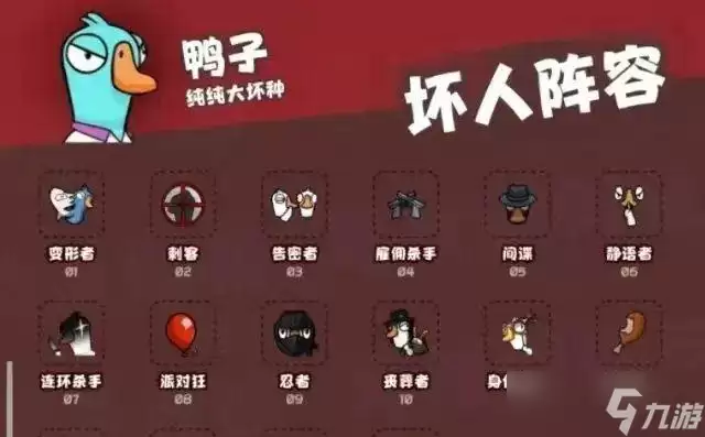 《鹅鸭杀》游戏全球地图专属角色一览（探索不同地域）