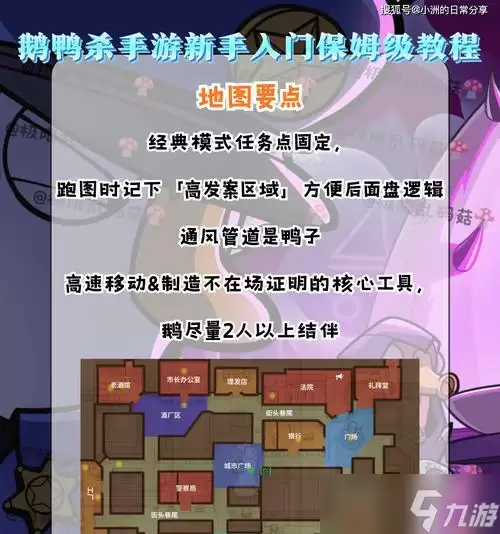 《鹅鸭杀》游戏告密者职业玩法攻略(揭秘游戏中最神秘的角色)