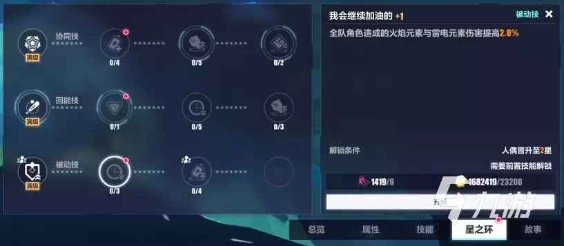 崩坏3第二部新手推荐玩吗 崩坏3第二部新手玩法分享