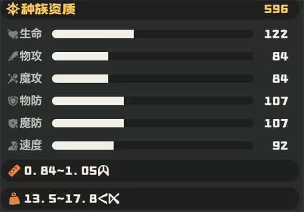 洛克王国世界精灵图鉴大全：圣光迪莫