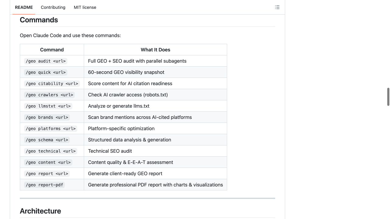 README 的 Commands 表格,列出 quick、audit、citability、crawlers 等命令