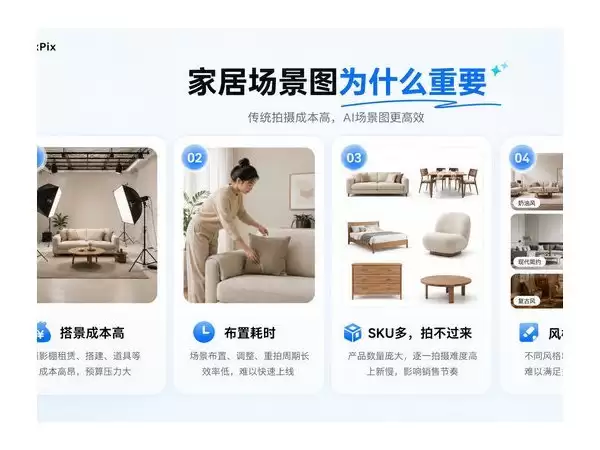 家居产品怎么用AI生成场景图：PixPix完整操作教程